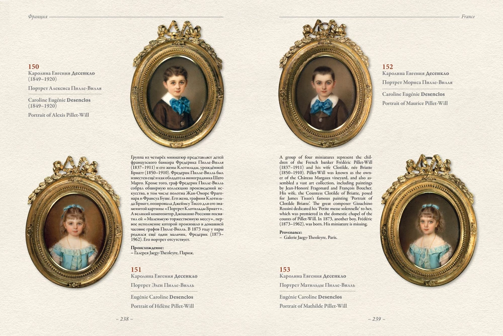 Family and Children's Miniature Portraits of the XVIII–XX Centuries