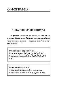 Difficulties of the Russian Language. Writing Without Mistakes