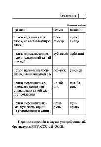 Difficulties of the Russian Language. Writing Without Mistakes