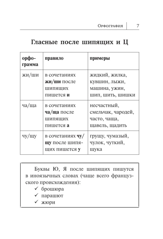 Difficulties of the Russian Language. Writing Without Mistakes