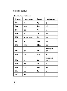 Russian Language. All Rules in Diagrams and Tables