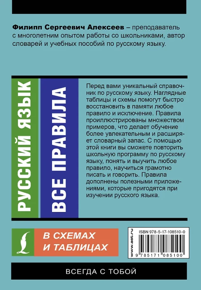 Russian Language. All Rules in Diagrams and Tables