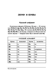 Russian Language. All Rules in Diagrams and Tables