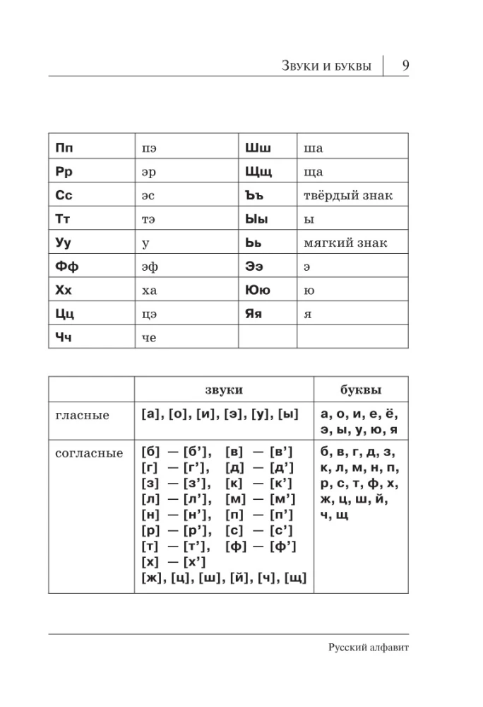 Russian Language. All Rules in Diagrams and Tables