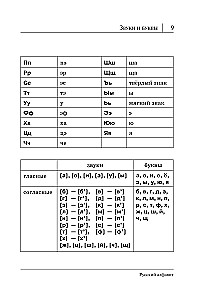 Russian Language. All Rules in Diagrams and Tables