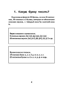 All the Difficulties of the Russian Language. Writing without Mistakes
