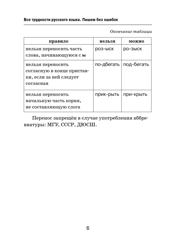 All the Difficulties of the Russian Language. Writing without Mistakes