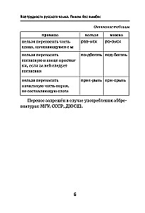 All the Difficulties of the Russian Language. Writing without Mistakes