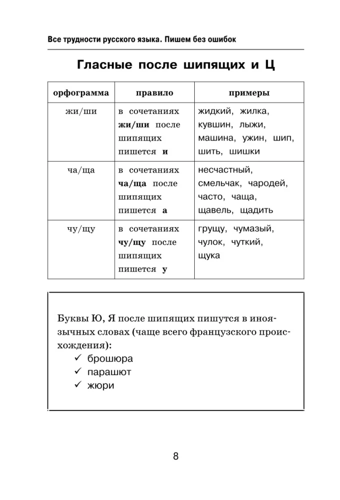 All the Difficulties of the Russian Language. Writing without Mistakes