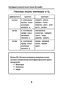 All the Difficulties of the Russian Language. Writing without Mistakes