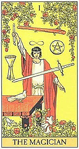 Taro After Tarot, Järgnev või Mis edasi? (78 kaarti)