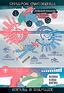 Zusätzliches Feld zum Spiel Syndrom des Hochstaplers