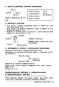 Algebra. Klasy 7-9