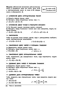 Algebra. Klasy 7-9
