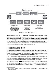Hypothesis-Driven Development. Product Hypotheses in Development
