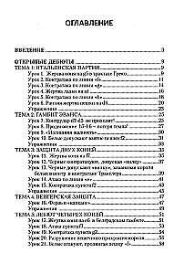 Lekcje debiutów szachowych + ćwiczenia