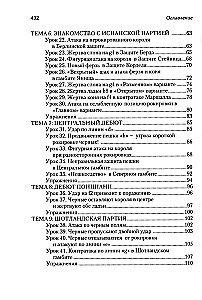 Lekcje debiutów szachowych + ćwiczenia