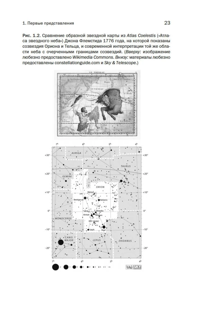 Guide to Astronomy. Journey to the Boundaries of Infinite Space