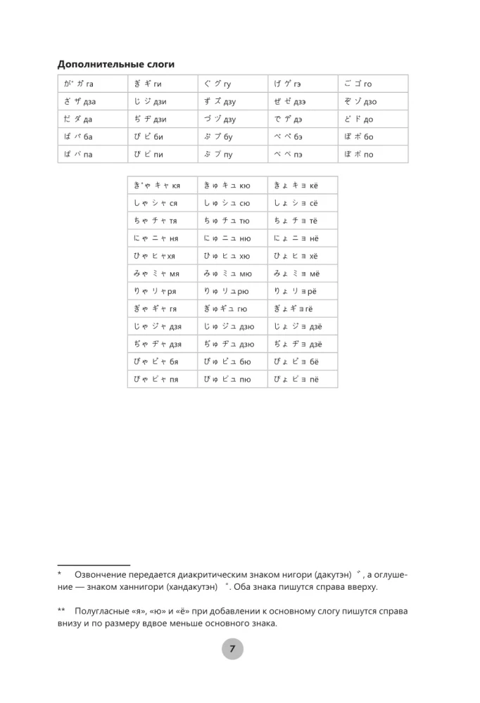Japanese Language in 26 Hours