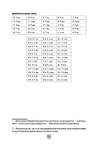 Japanese Language in 26 Hours