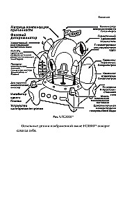 How to Invent Everything. Create a Civilization from Scratch