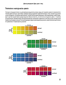 Color, Light and Shadow