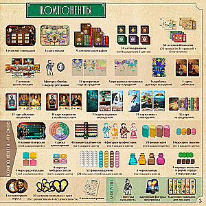 Настольная игра - Бессознательное