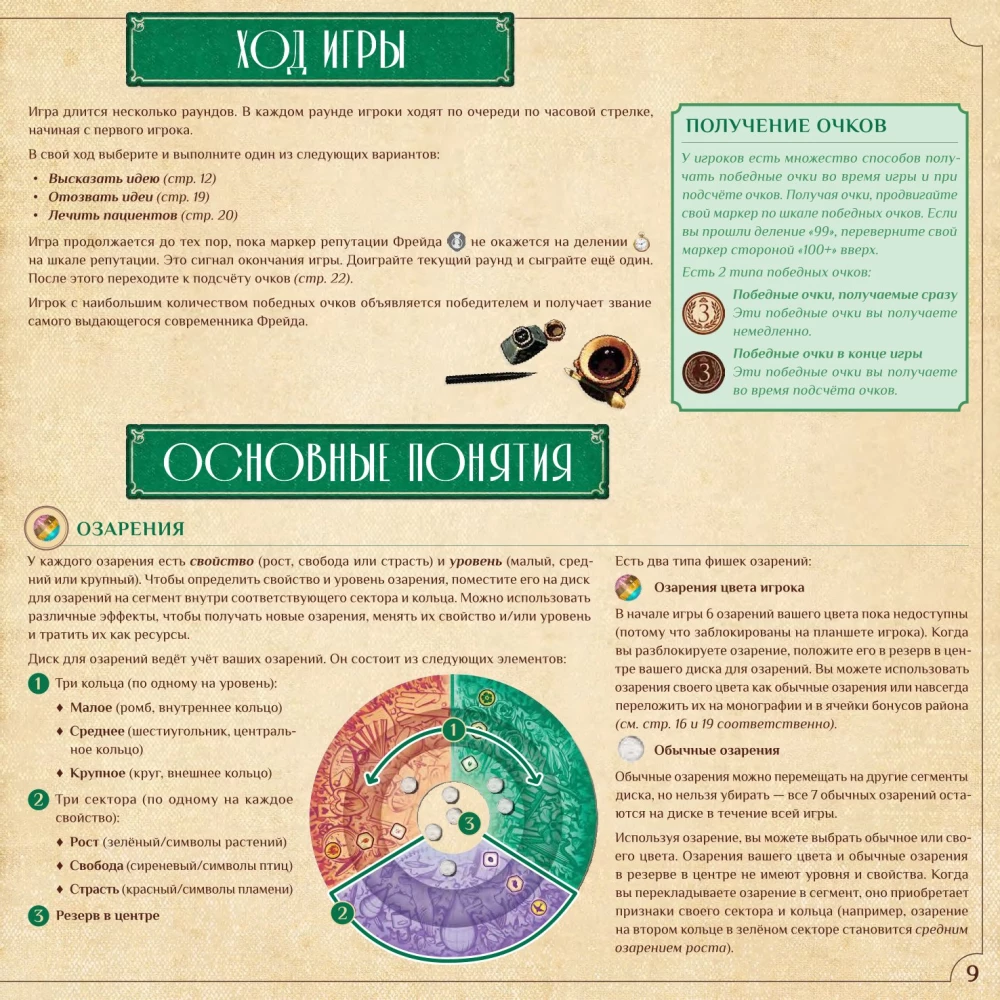 Настольная игра - Бессознательное
