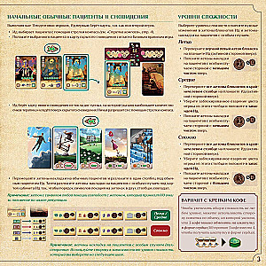 Настольная игра - Бессознательное