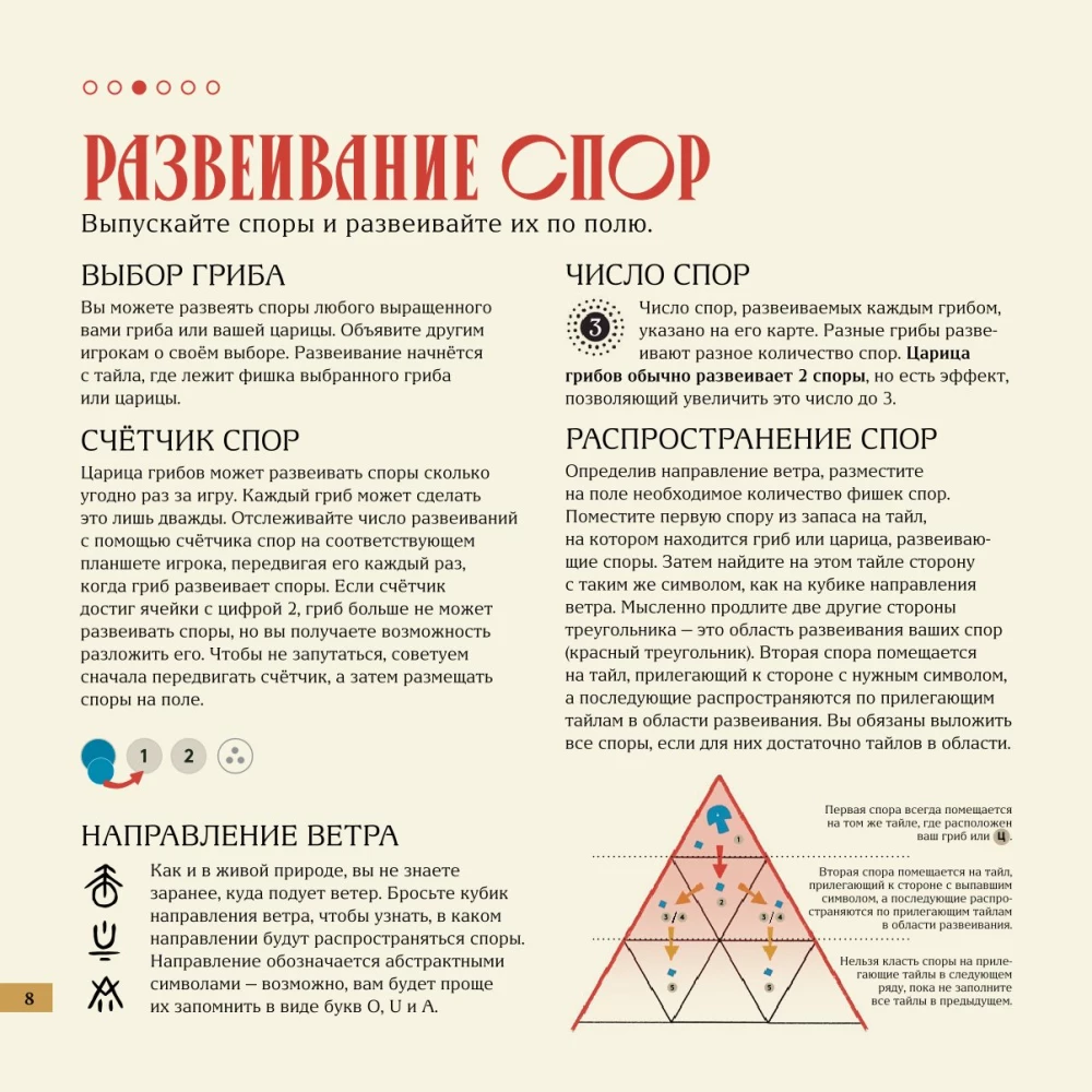 Настольная игра - Мицелий