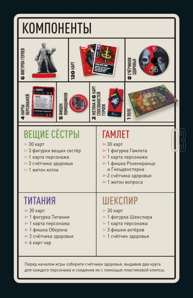 Настольная игра - Unmatched. Удары судьбы
