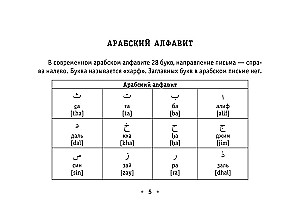 Visos arabų kalbos taisyklės