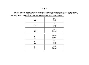 Visos arabų kalbos taisyklės