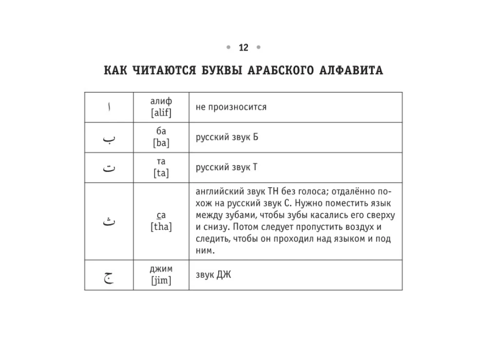 Visos arabų kalbos taisyklės