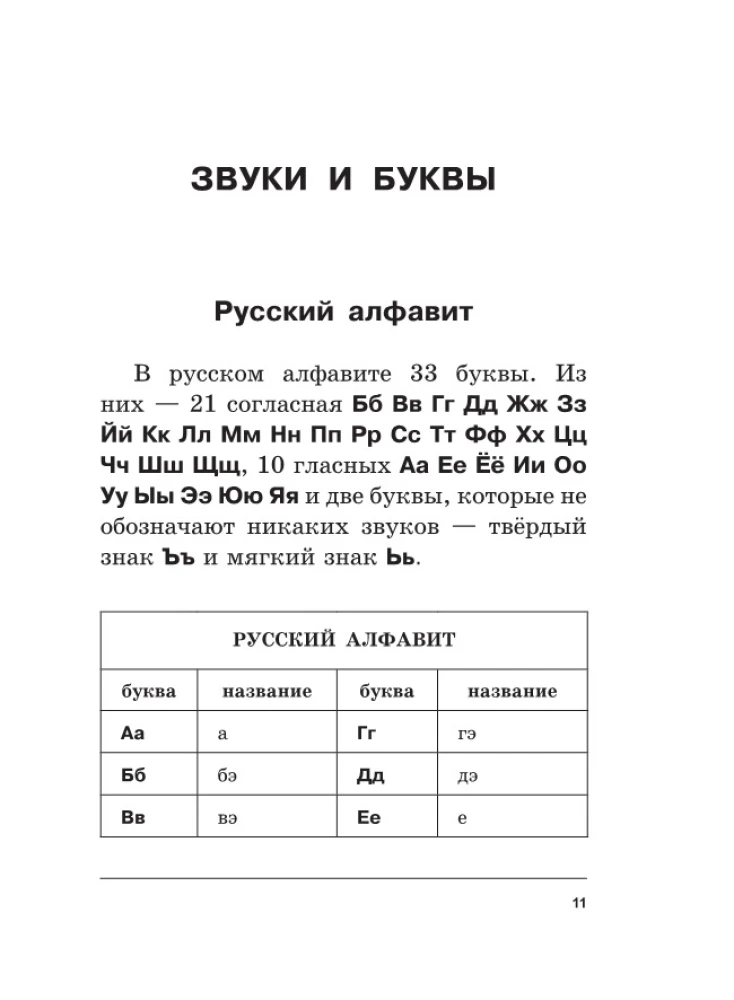 Russian Language. All Rules in Schemes and Tables