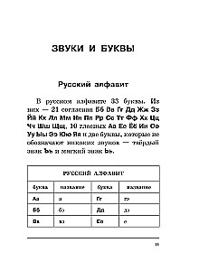 Russian Language. All Rules in Schemes and Tables