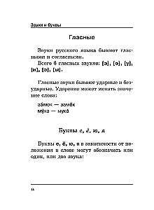 Russian Language. All Rules in Schemes and Tables