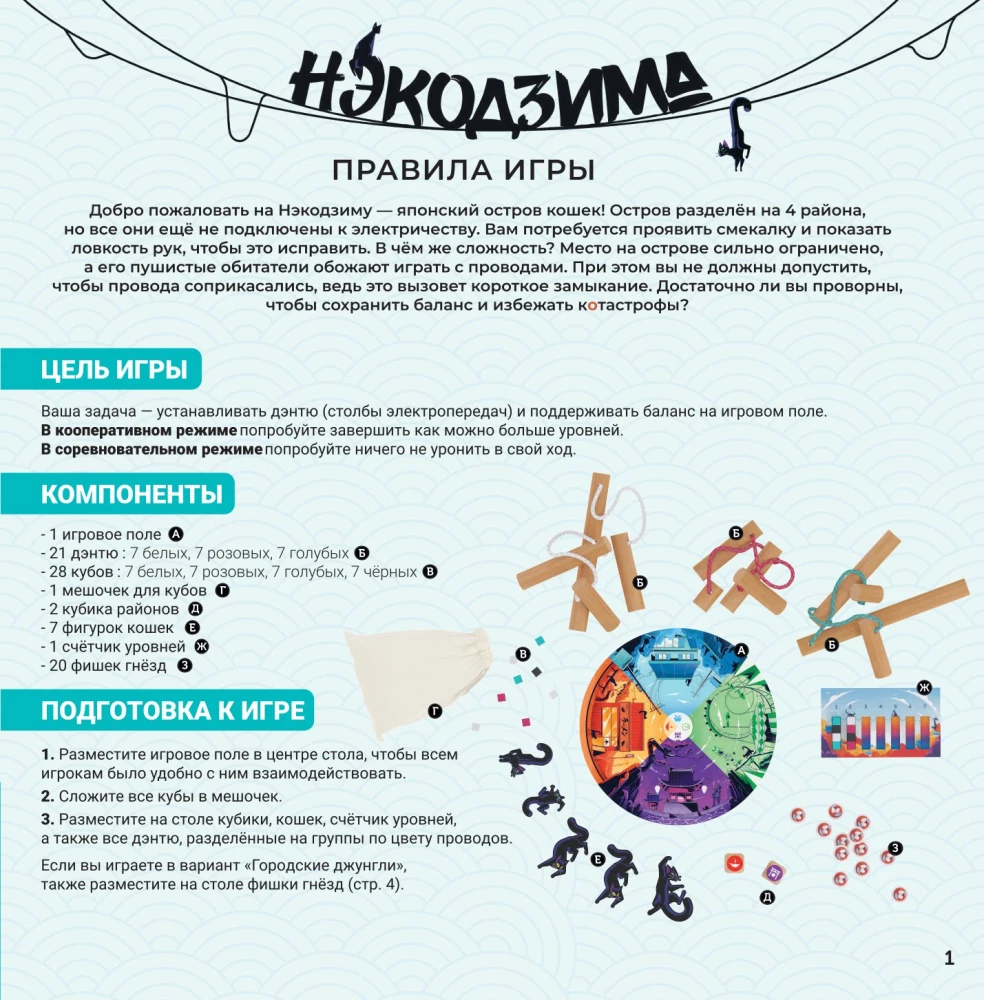 Настольная игра - Нэкодзима. Баланс на грани кОтастрофы