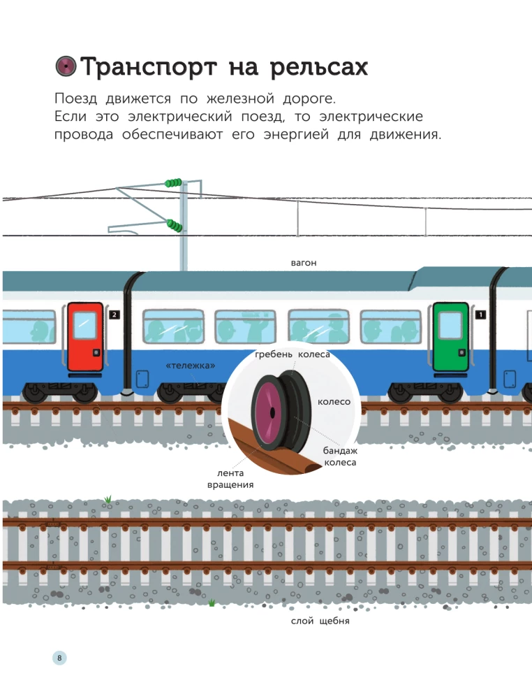 Trains