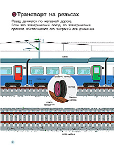 Trains