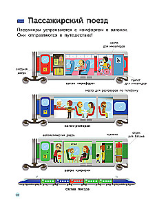 Trains