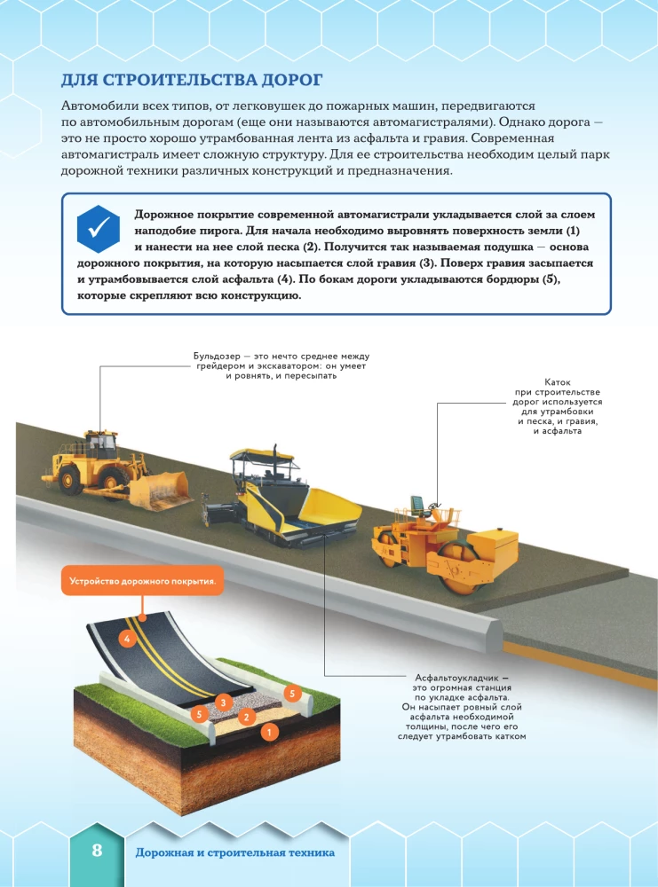 Useful Machines