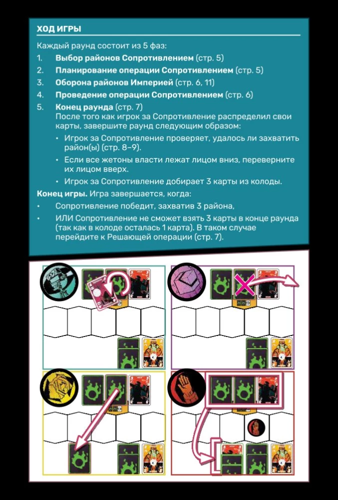Gra planszowa - Powstanie