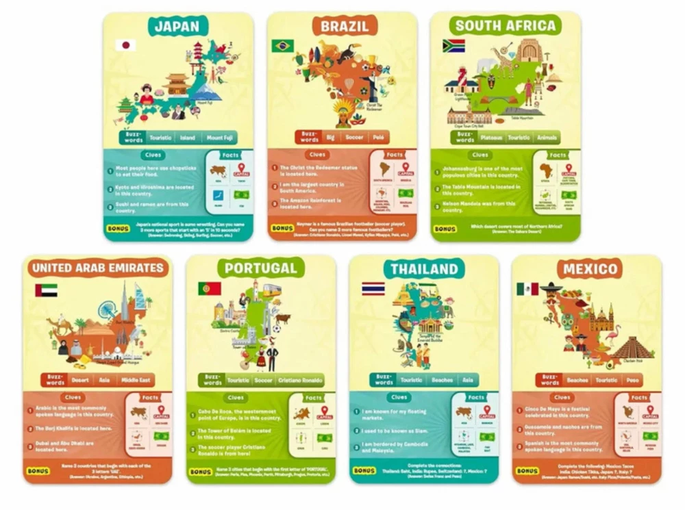 Brettspiel - Guess in 10. Länder der Welt (in englischer Sprache)