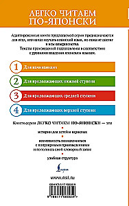 Teie alandlik teenija kass. Tase 1 (Wagahai wa Neko de Aru)