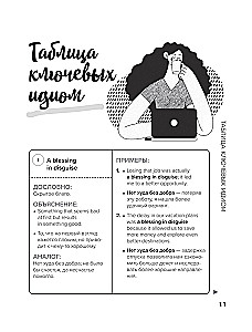 Английские идиомы для повседневной жизни. Легко запоминаем, красиво говорим
