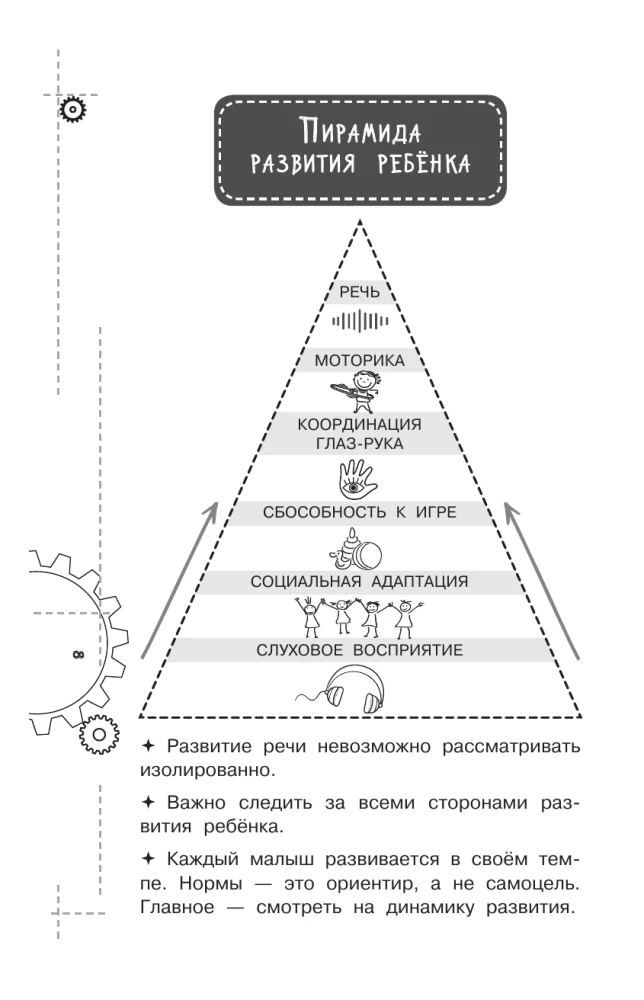 Evidence-Based Speech Therapy. Everything About the Problem of Starting Speech