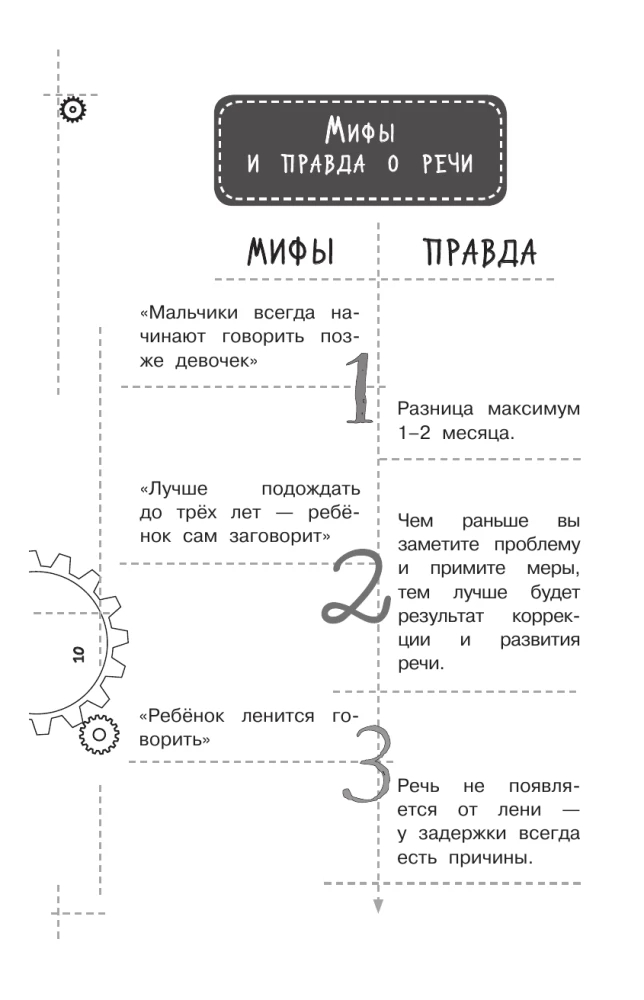 Evidence-Based Speech Therapy. Everything About the Problem of Starting Speech