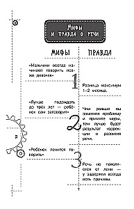 Evidence-Based Speech Therapy. Everything About the Problem of Starting Speech