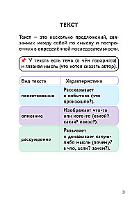Kirjanduse lugemise abimaterjal. Algkool